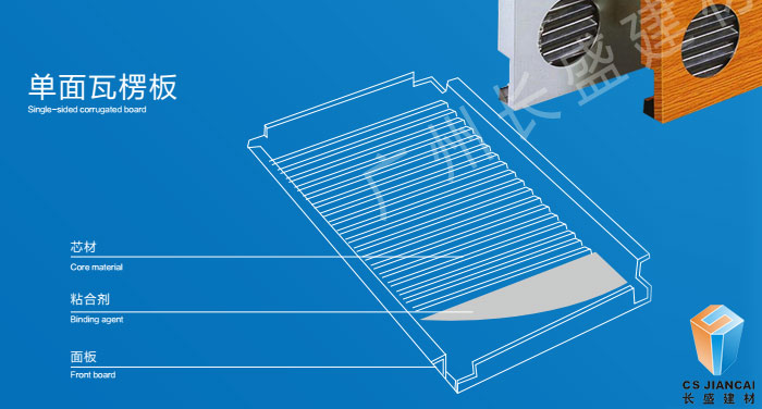 单面瓦楞铝板剖面结构