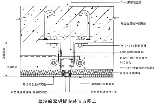 防腐蚀铝蜂窝板安装示意图
