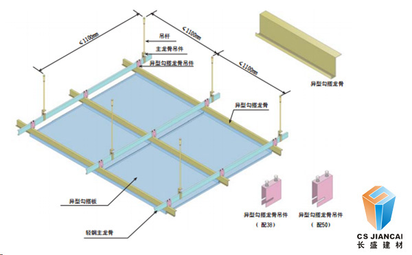 mg不朽情缘官网建材勾搭铝单板安装节点示意图